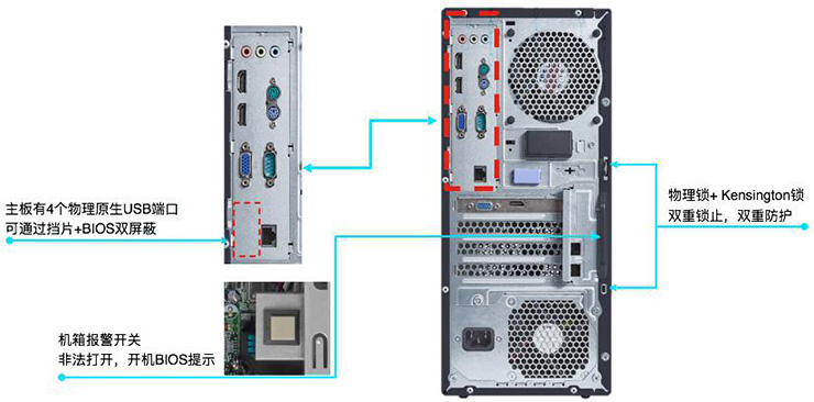 懷化新浪潮電通科技有限公司,懷化電腦銷售,聯想電腦,安全監控產品銷售,華為交換機